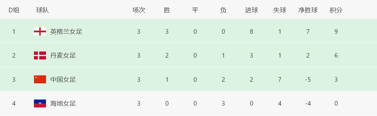 女奥特曼打怪兽