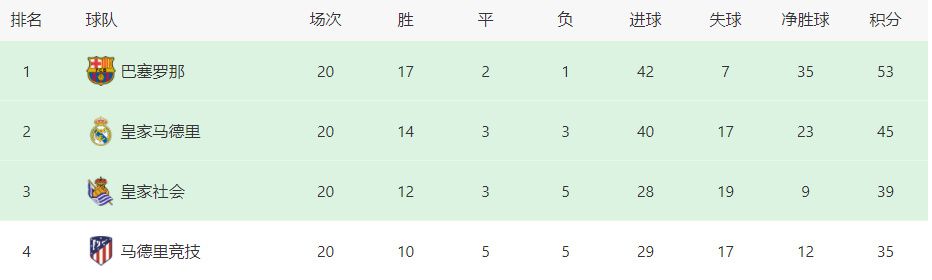 欧美第一页在线观看