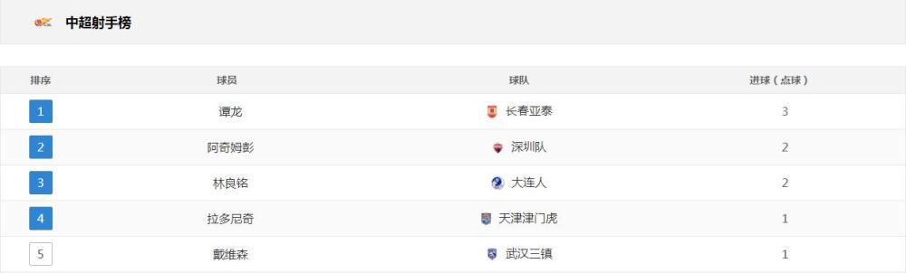 国产亚洲三级